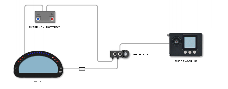 schema di collegamento 2